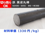 鉄 黒皮 丸棒材 丸鋼材（SS400・S45C） 寸法 切り売り 小口販売加工