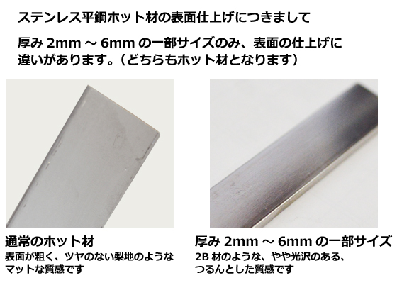 ステンレス 平鋼 フラットバー ホット材(熱間圧延)(SUS304 ステンレス 平鋼 フラットバー ホット材(熱間圧延)(SUS304