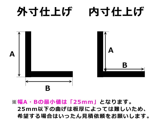 専用　オーダー製作　L字曲げ　平板 専用 オーダー製作 L字曲げ 平板 専用 オーダー製作 L字曲げ
