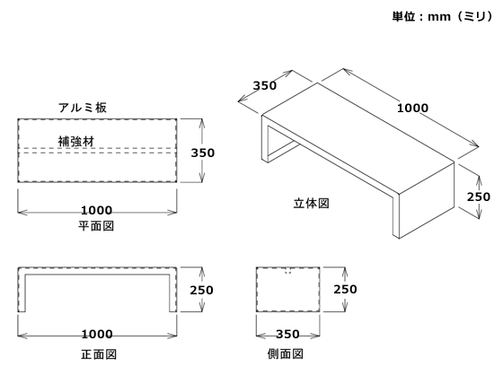 価格表